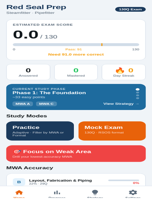 Red Seal Prep app home screen